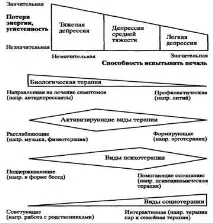 гранични