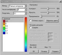 интерполирани