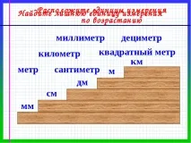 тему