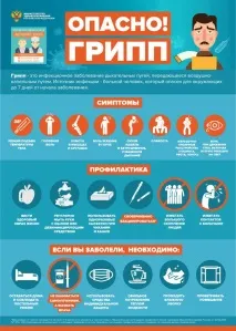 інфекції