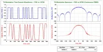 Робота з радіомодулями SI4432 радіомодулями
