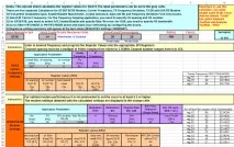 Робота з радіомодулями SI4432 радіомодулями