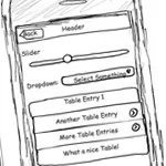 Розробка веб-додатків для iPad, iPhone та iPod, HTML та CSS веб-додатків