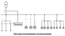 видове