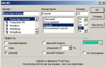 Редагування презентації слайду