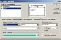 Редагування презентації слайду