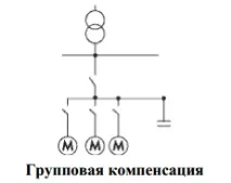 реактивна