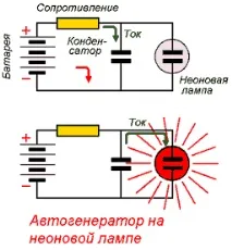 автоколебателни