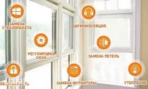 Ремонт металопластикових вікон у вашій квартирі металопластикових