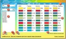 Crestik - ваша таблиця перекладу ниток муліне! муліне