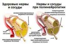 разом