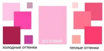 манікюр
