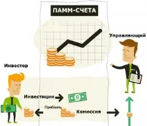 посібник