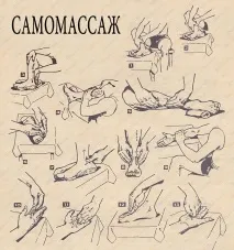 Самомасаж та лікувальна гімнастика при подагрі лікувальна