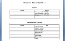 Сімейний бюджет витрат