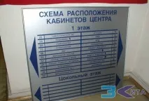 навігаційних