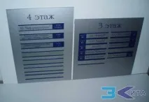 система