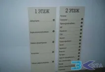 система