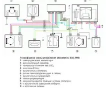 Система опалення ВАЗ 2112 16 клапанів чому не працює пічка, заміна радіатора та моторедуктора 2112