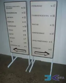навігації