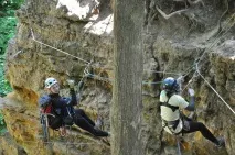 Спорядження для спортивного туризму туризму