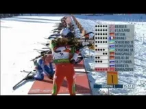 Скільки положень для стрілянини існує в біатлоні положень