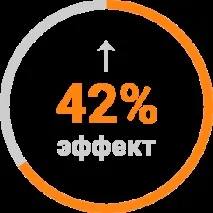 СМАРТ-ПРОСТ - апарат для лікування простатиту - 18 700 ₽ апарат