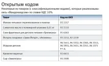 Ставка ПДВ 10% перелік товарів та послуг, що потрапляють під пільгу 2019 ставка
