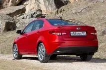 автокредитування-2017