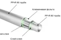 заваряванеполипропиленови