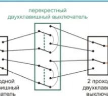 Схема підключення двоклавішного вимикача – як правильно вимикача