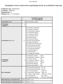 зведений