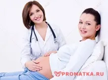 анатомія
