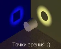 тестове