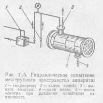 ремонт