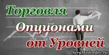 Торгівля від рівнів підтримки та опору прибуткові методи підтримки