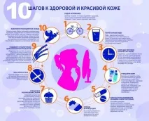 Трави та чаї від прищів що пити і чим протирати обличчя обличчя