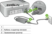 проблеми