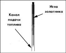 налаштування