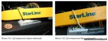 Установка сигналізації Lifan Solano, точки підключення Ліфан Солано установка
