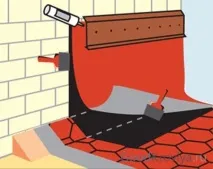 Вузол покрівлі вентиляційний вузол проходу через покрівлю та вузол примикання покрівлі до стіни покрівлі