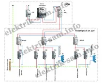 ПЗВ схема підключення схема