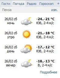 віджети