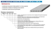 Вага плити перекриття монолітні, порожні, характеристики, розміри та ціни перекриття