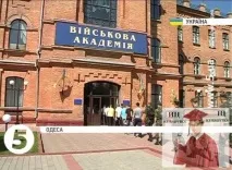 освіти