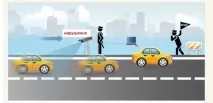 Чому не слід використовувати антирадар використовувати