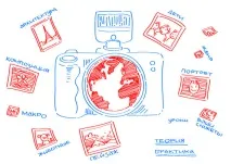 Все про проект «Онлайн-фотошкола» онлайн-фотошкола