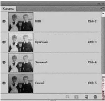 Відновлення пошкодженої фотографії у Photoshop, Все про графік, фотографії та CAD системи пошкодженої