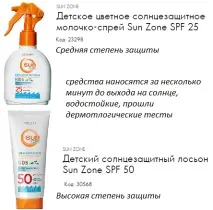 Чи шкодить ультрафіолет нашій шкірі Світ прекрасний ультрафіолет