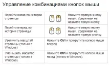 Жести миші в Яндекс браузері та скидання налаштувань скидання